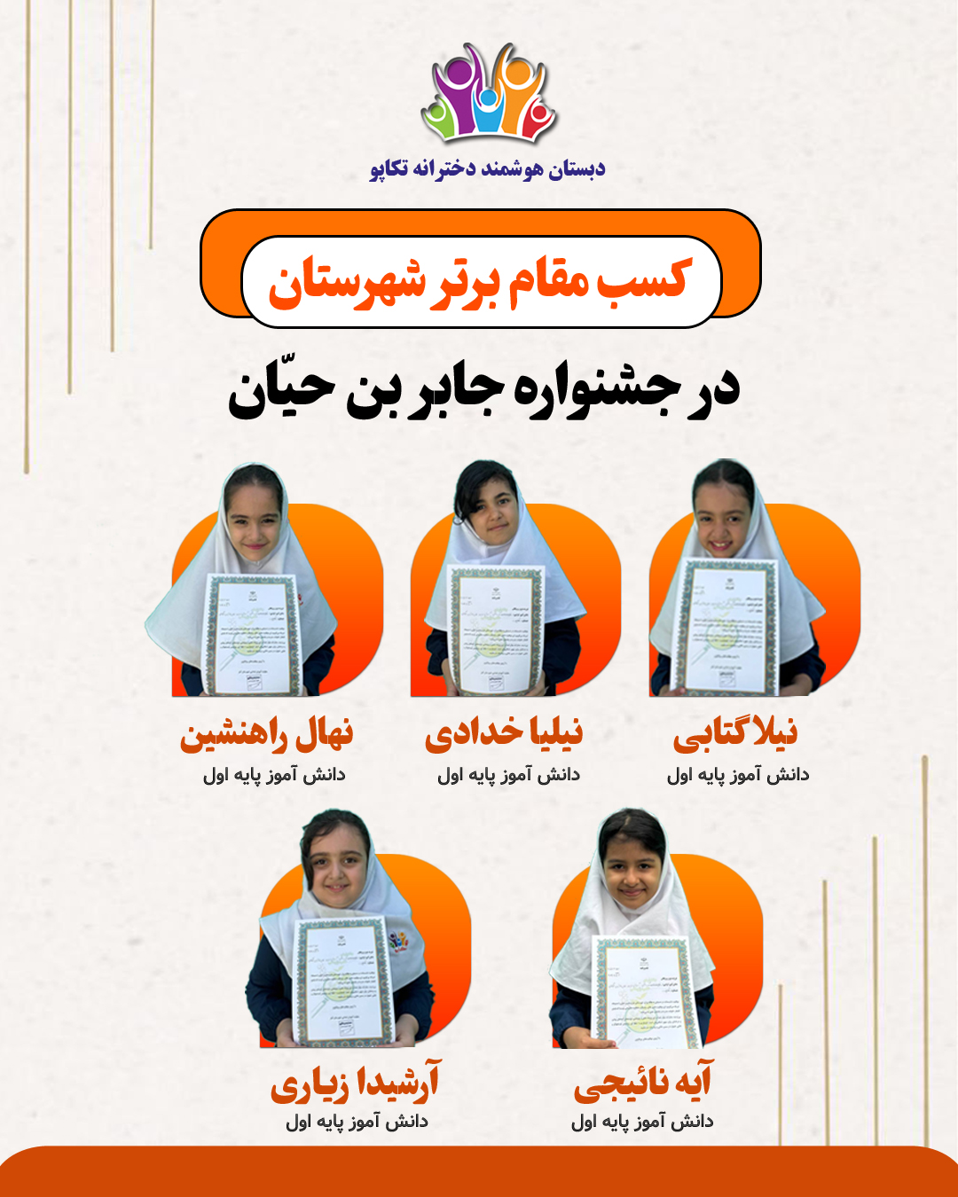 کسب مقام برتر طرح جابربن حیان